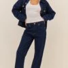 Prettylittlething Indigo High Waist Straight Leg Jeans -Pretty Little Thing Shop d734ee11990d988c5f151f354102cd9947dd1304 CNL7125 1 indigo high waist straight leg jeans